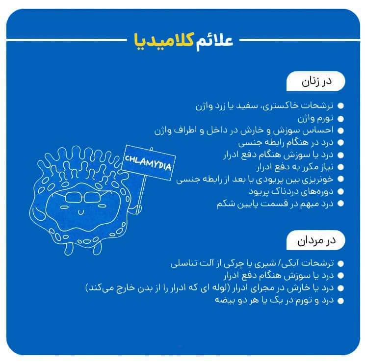 علائم کلامیدیا چیست