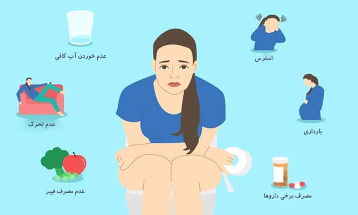 درمان فوری یبوست کودکان