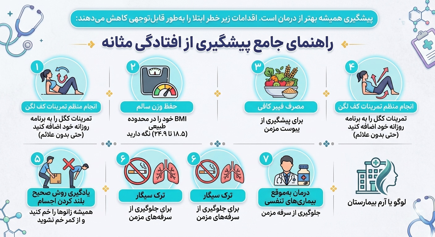 راهنمای پیشگیری از افتادگی مثانه