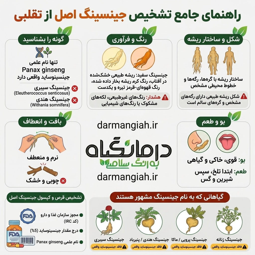 تشخیص جینسینگ اصل و تقلبی