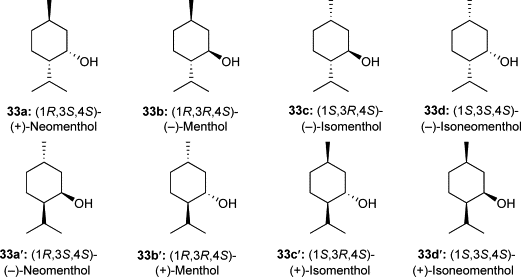 همه چیز درباره منتول 3 ایزومری منتول