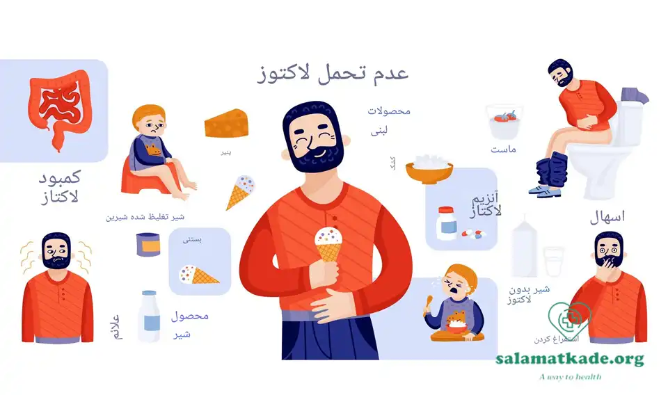 عدم تحمل لاکتوز - علت، علائم و درمان آن