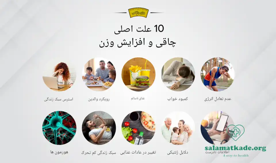 درمان بزرگی شکم زنان