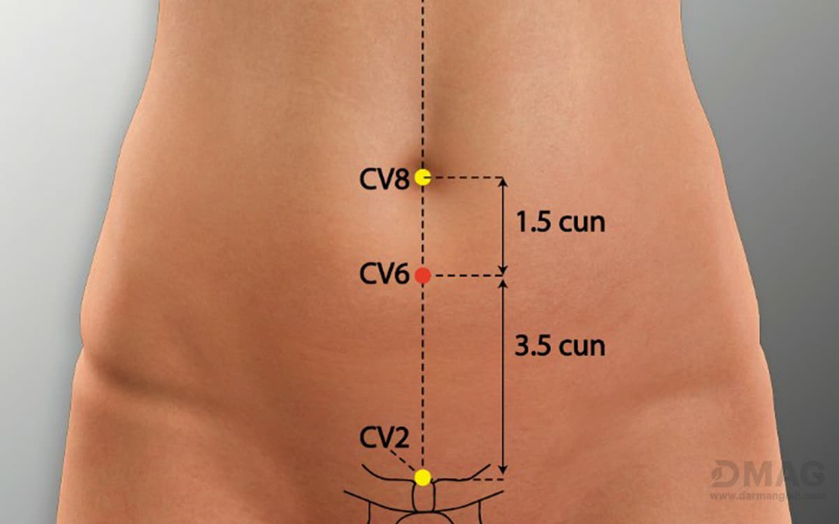 فشار نقطه “سین‌چین