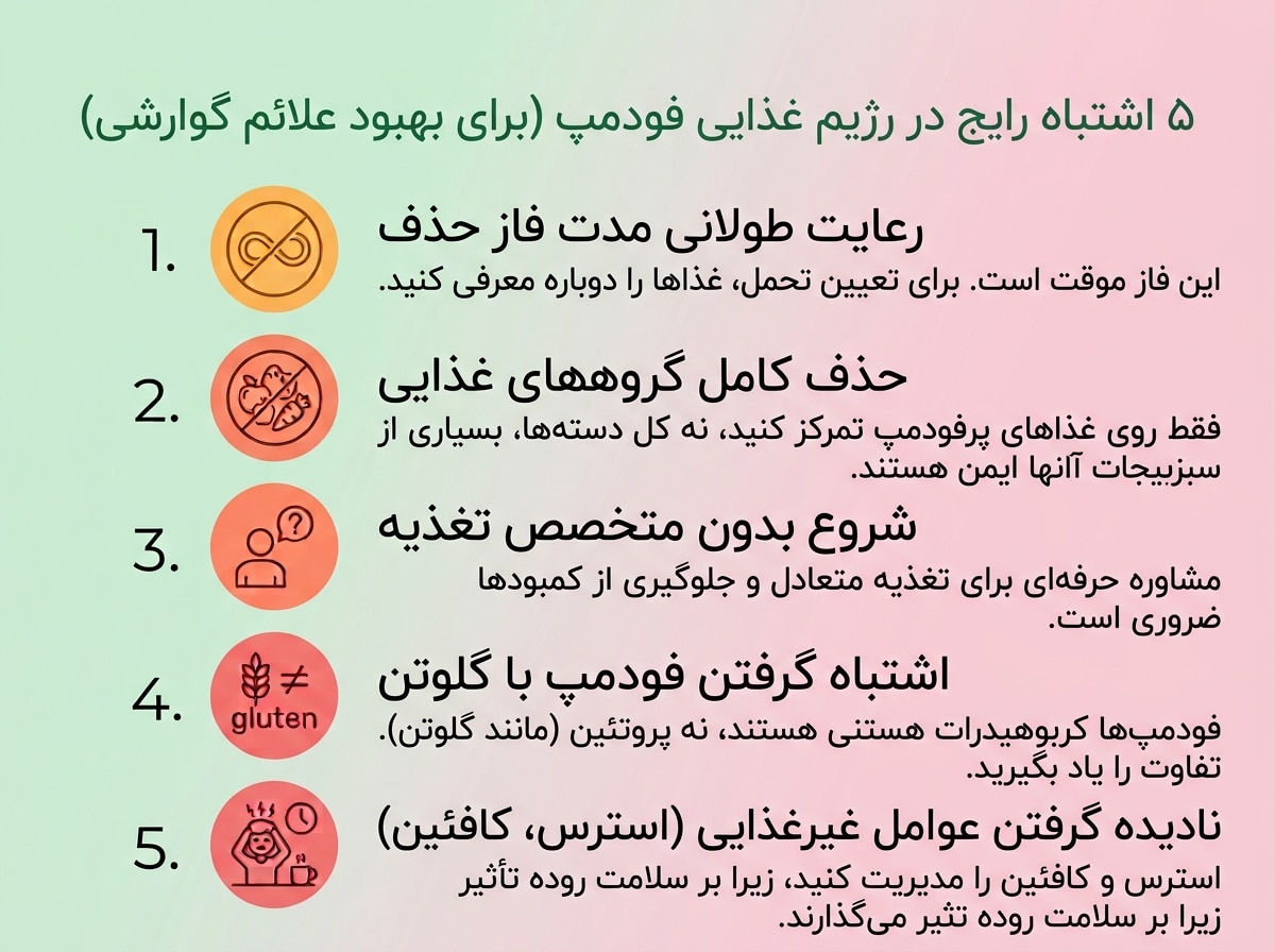 اشتباهات رایج در فودمپ کم