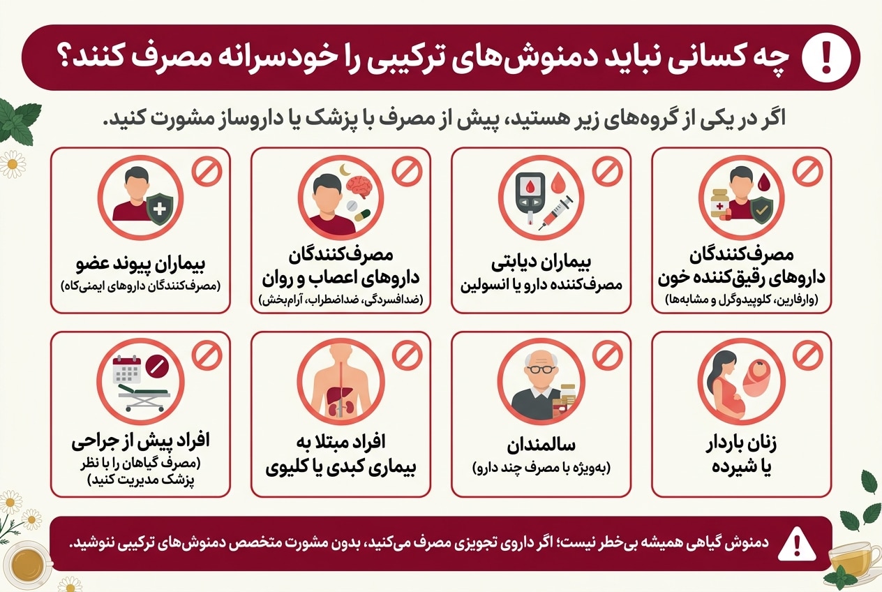 چه کسانی نباید از دمنوش های ترکیبی استفاده کنند