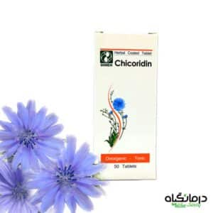 قرص شیکوریدین اشتها آور
