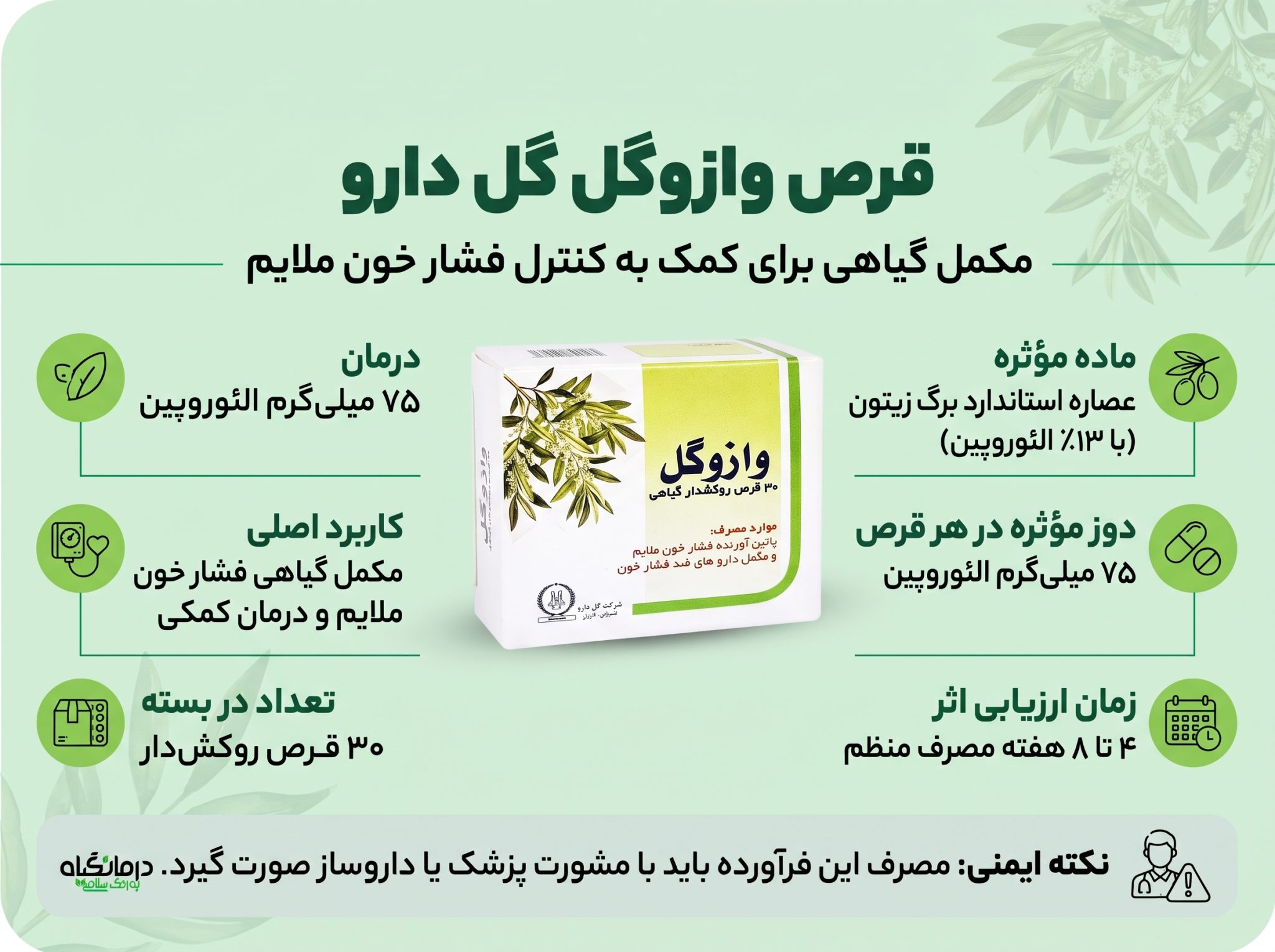 اینفوگرافی معرفی وازوگل گل دارو 
