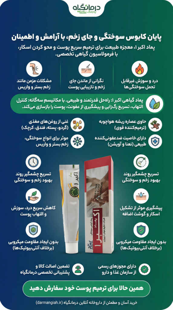پماد اکبر یک برای سوختگی