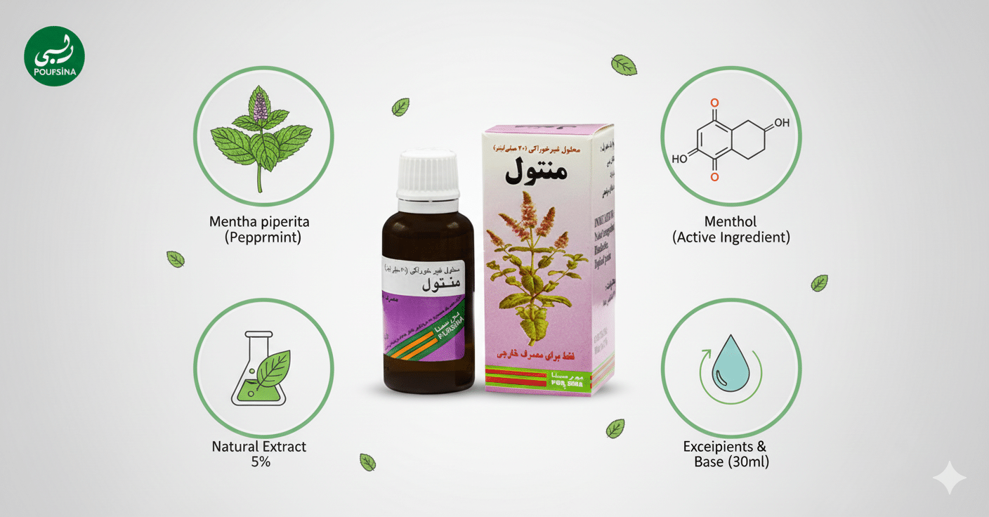 قطره غیر خوراکی منتول