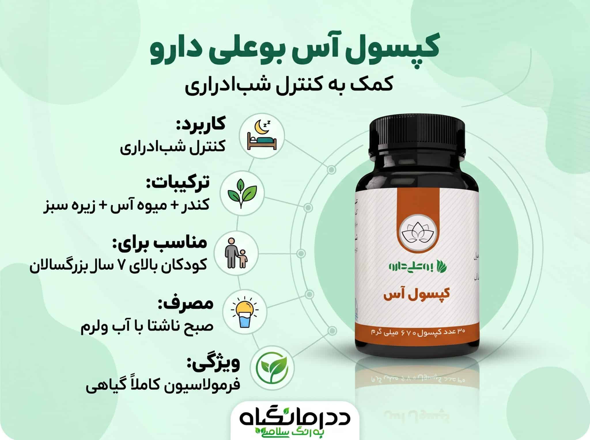 as buali scaled اینفوگرافی کپسول آس بوعلی دارو