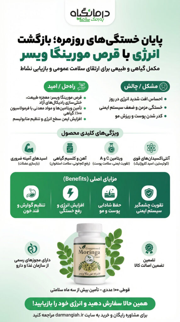 اینفوگرافی قرص مورینگا ویسر