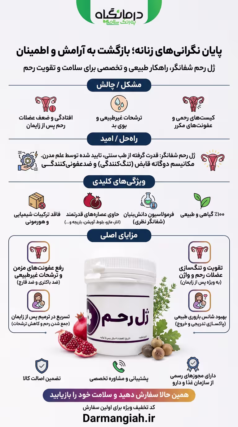 اینفوگرافی ژل رحم شفانگر