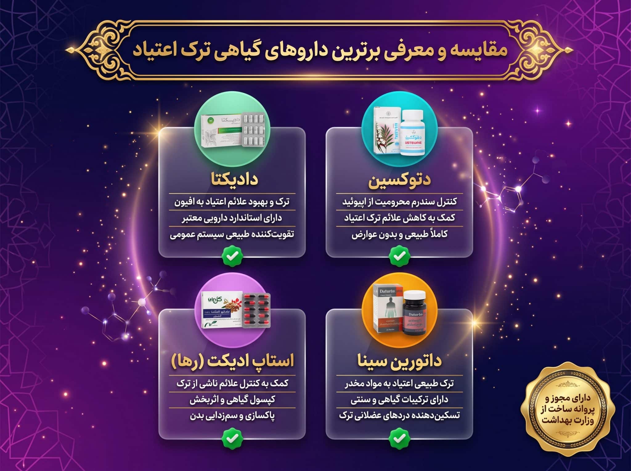 New addiction recovery medication scaled معروفترین داروهای ترک اعتیاد به مواد مخدر با مجوز رسمی وزارت بهداشت و درمان