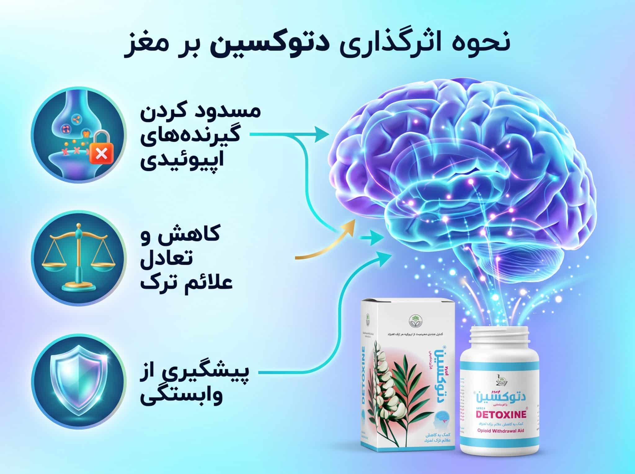 New addiction recovery medication3 scaled دتوکسین داروی ترک اعتیاد